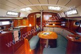 Beneteau Oceanis 411