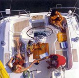 Beneteau Oceanis 361