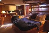Sunseeker Yacht 82