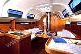 Beneteau First 40.7