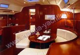 Beneteau First 47.7