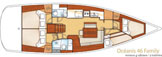 Beneteau Oceanis 46
